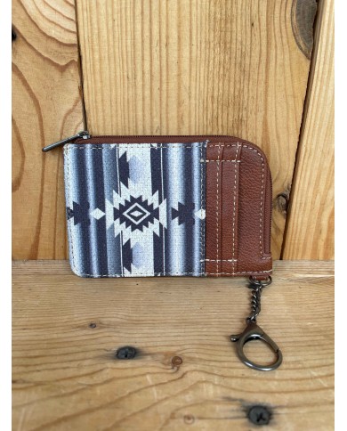 Wrangler Credit Card Wallet