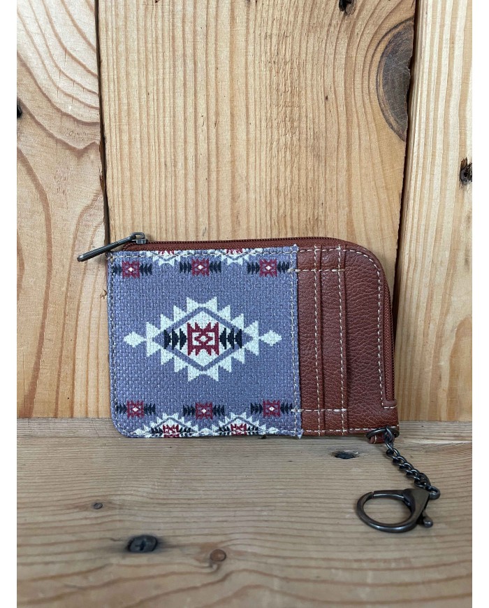 Wrangler Credit Card Wallet