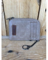 Wrangler Solid Credit Card Wallets!