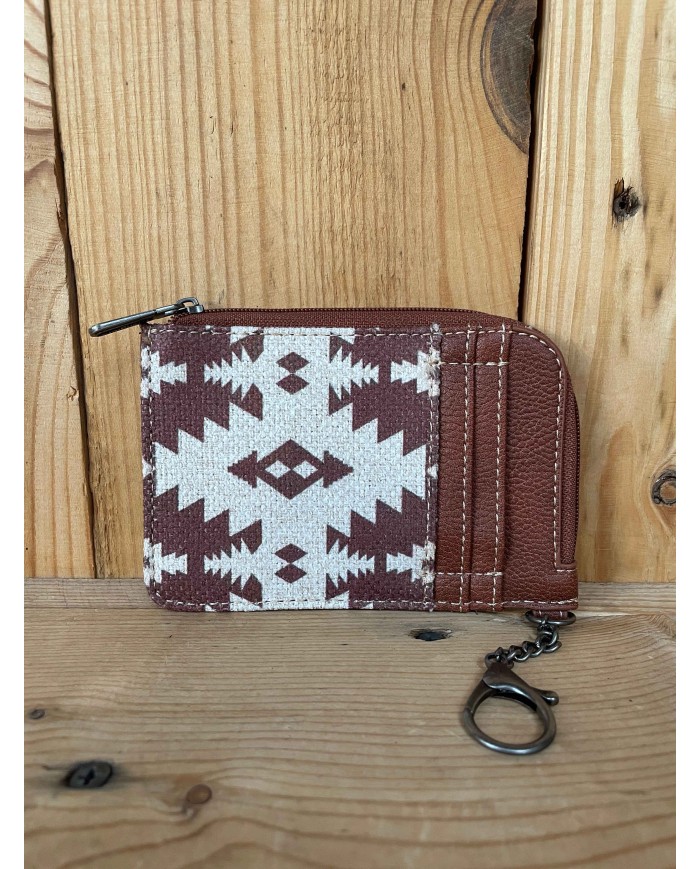 Wrangler Credit Card Wallet