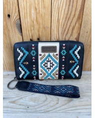 Brandi Wallet