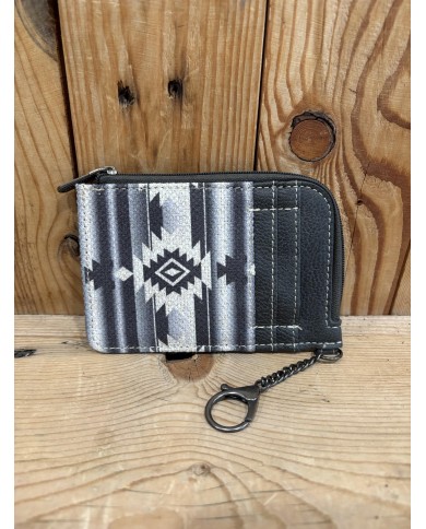 Wrangler Credit Card Wallet