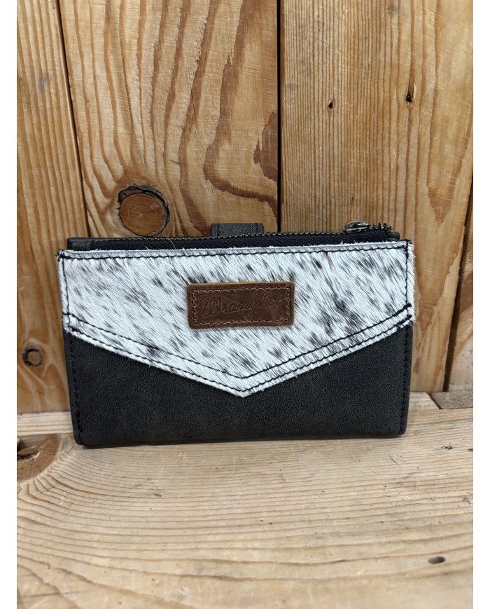 Sandi Wallet