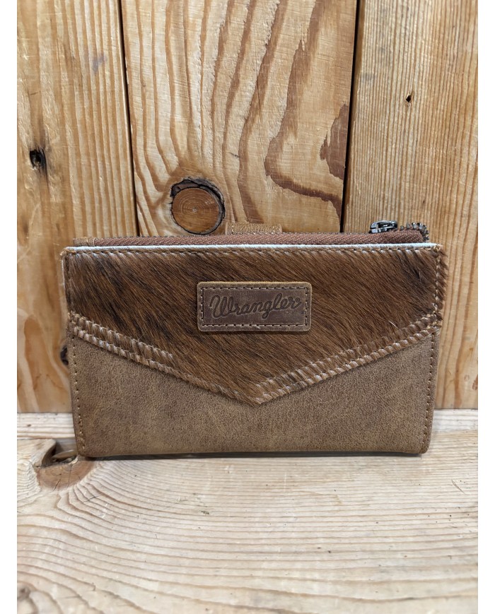 Sandi Wallet