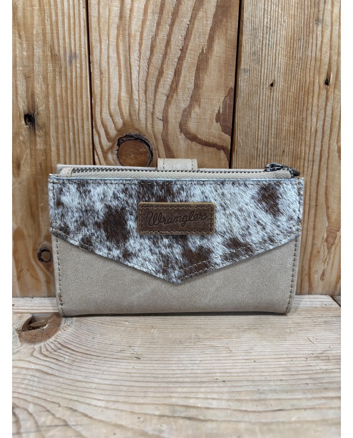 Sandi Wallet
