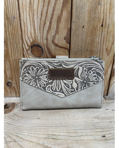 Tina Wallet