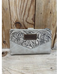 Tina Wallet