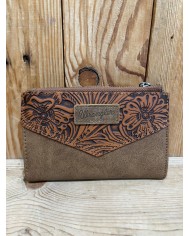 Tina Wallet