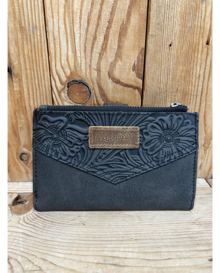 Tina Wallet