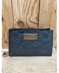 Tina Wallet