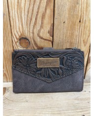 Tina Wallet