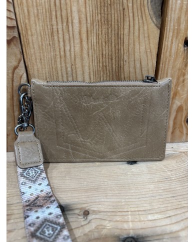 Jami Credit Card Wallet Wristlet