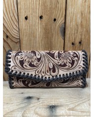 Letha Wallet