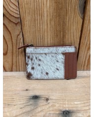 Panel Style Credit Card Holder