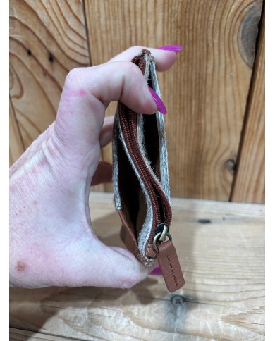 Panel Style Credit Card Holder